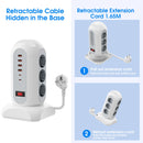 Regleta europea 9 tomas con USB-C | Cable 1.65m